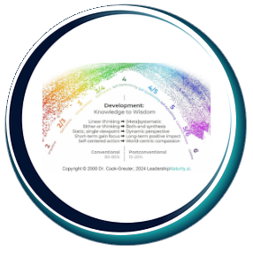 Standard Developmental Report